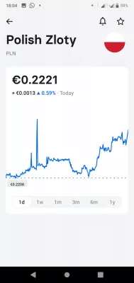 EUR to PLN with the Revolut mobile app : PLN to EUR historical conversion rate chart in the Revolut app